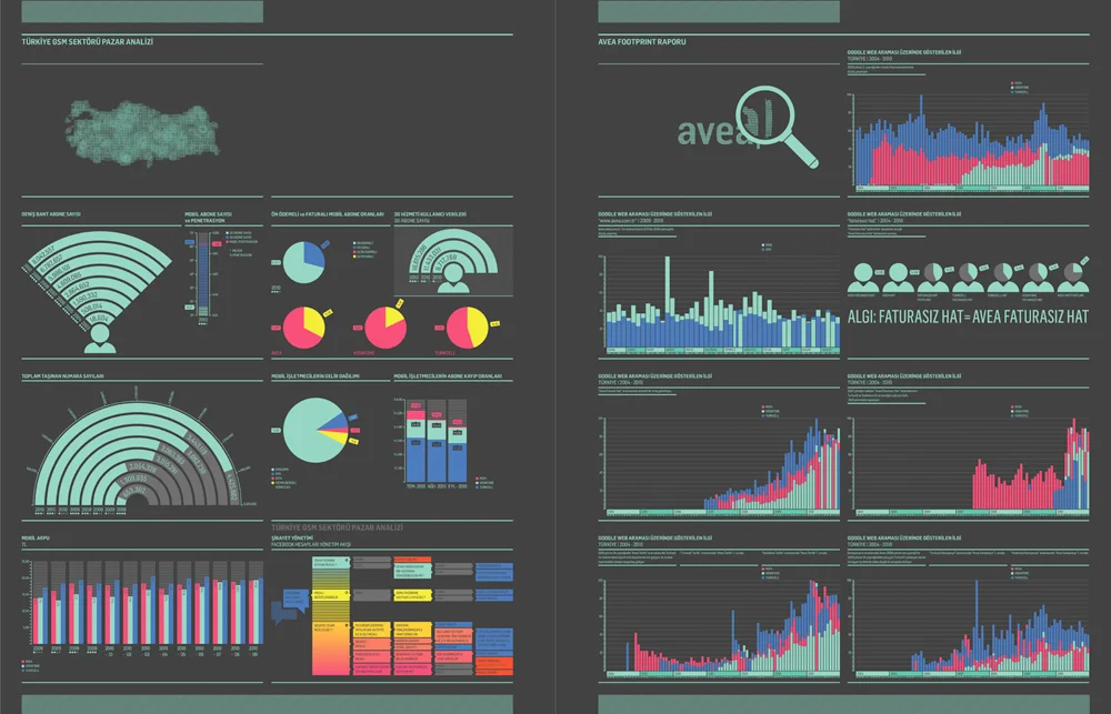 MagSpreadS_IdN-Magazine-Issue-Infographics_040-041.jpg