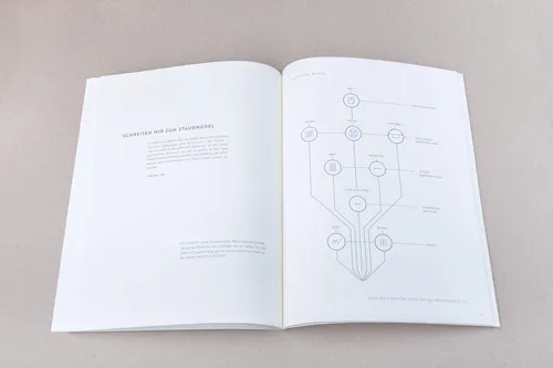 Magspreads_Magazine-Design-Germany-18.jpg