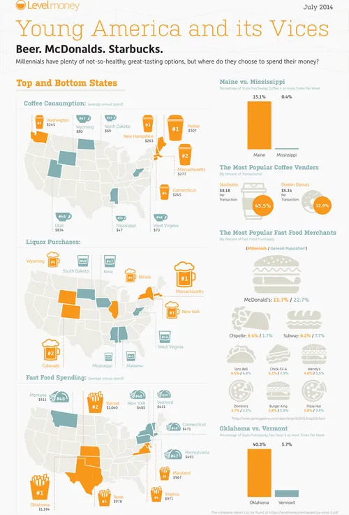 3033967-inline-p-vices-infographic.png