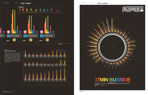 MagSpreadS_IdN-Magazine-Issue-Infographics_122-123.jpg